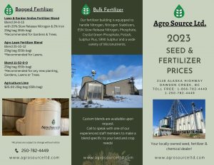 Seed and Fertilizer Prices Front